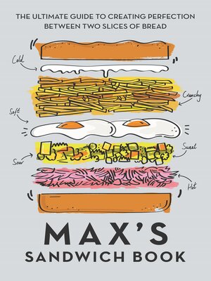 cover image of Max's Sandwich Book